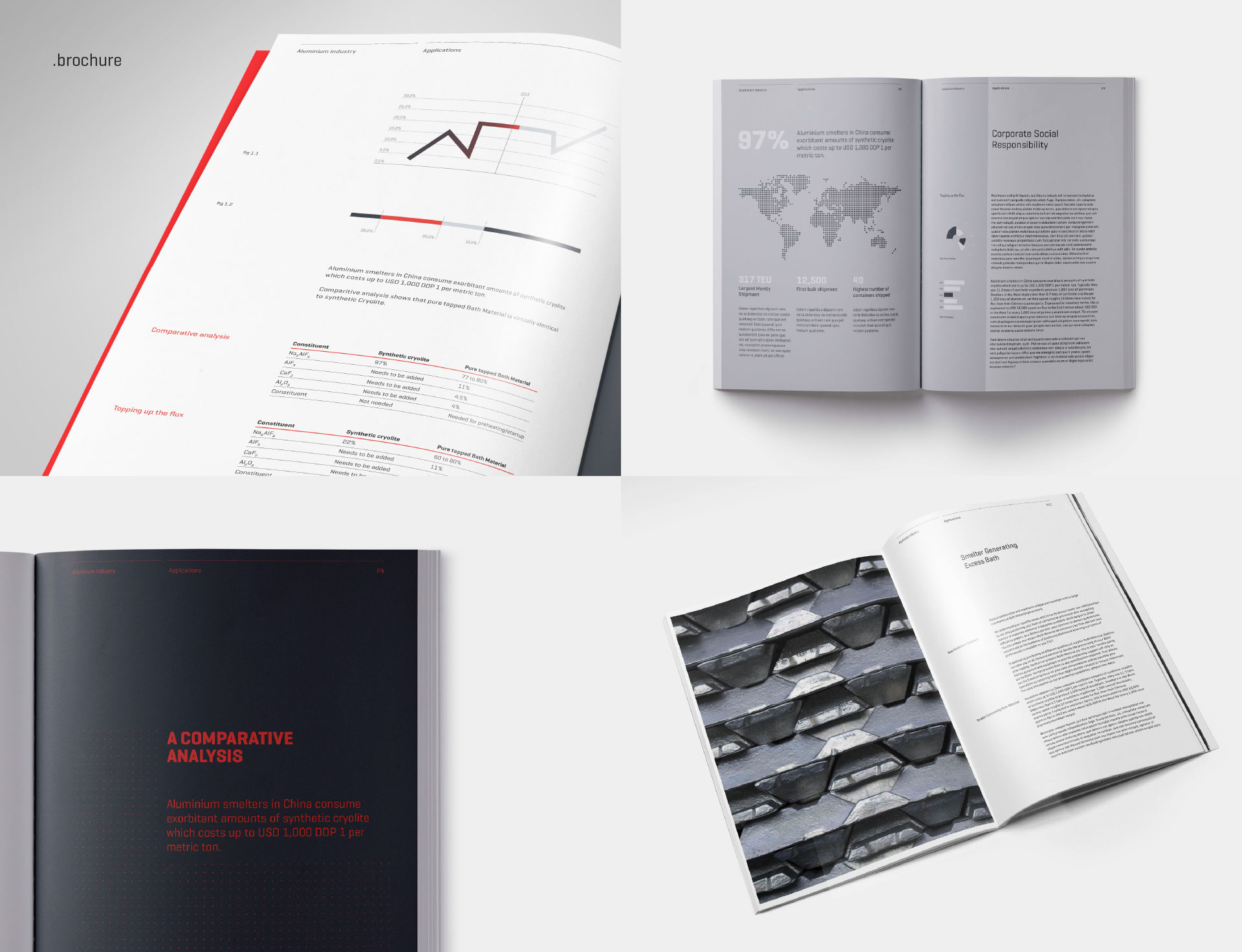 graphic design brochure design branding agency logo design visual identity web design